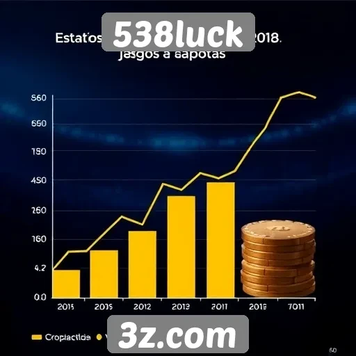 Estatísticas de jogos e apostas de 538luck